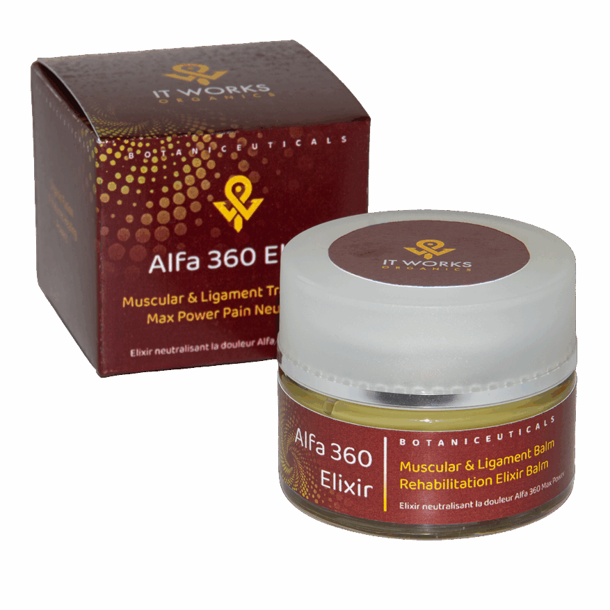 Muscular & Ligament Balm