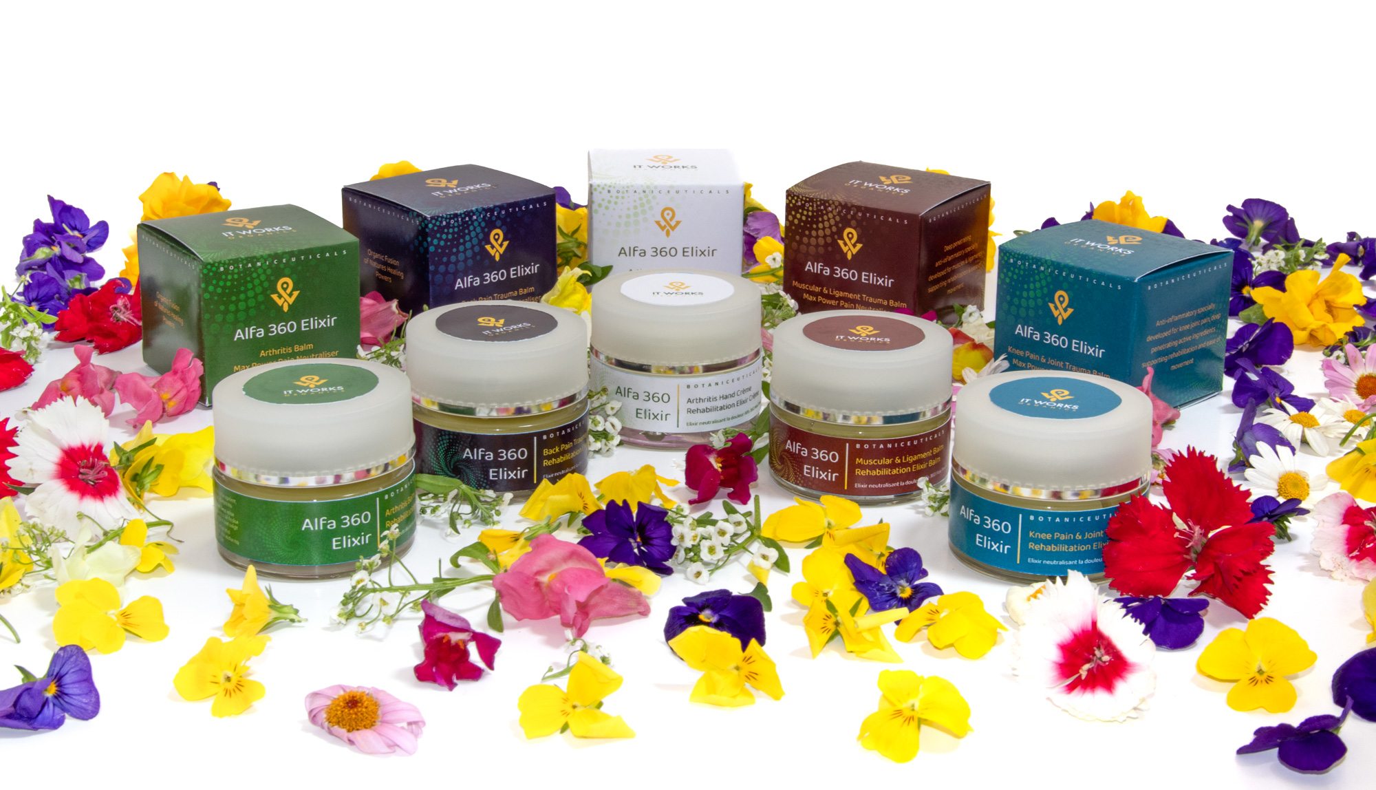 Alpha 360 Elixir™ Natural Pain Relief & Skin Healing Solutions